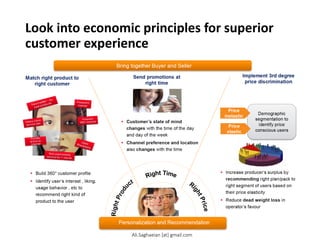 Look into economic principles for superior
customer experience
Match right product to right customer
Implement 3rd degree price discrimination
Increase producer’s surplus by recommending right plan/pack to right segment of users based on their price elasticity
Reduce dead weight loss in operator’s favour
Demographic segmentation to identify price conscious users
Send promotions at right time
Price inelastic
Price elastic
Customer’s state of mind changes with the time of the day and day of the week
Channel preference and location also changes with the time
Build 360° customer profile
Identify user’s interest , liking, usage behavior , etc to recommend right kind of product to the user
Superior Customer Experience Personalization and Recommendation
Bring together Buyer and Seller
Ali.Saghaeian [at] gmail.com
 