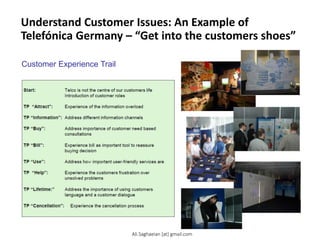 Understand Customer Issues: An Example of
Telefónica Germany – “Get into the customers shoes”
Customer Experience Trail
Start: Telco is not the centre of our customers life
Introduction of customer roles
TP “Attract”: Experience of the information overload
TP “Information”: Address different information channels
TP “Buy”: Address importance of customer need based
consultations
TP “Bill”: Experience bill as important tool to reassure
buying decision
TP “Use”: Address how important user-friendly services are
TP “Help”: Experience the customers frustration over
unsolved problems
TP “Lifetime:” Address the importance of using customers
language and a customer dialogue
TP “Cancellation”: Experience the cancellation process
Ali.Saghaeian [at] gmail.com
 