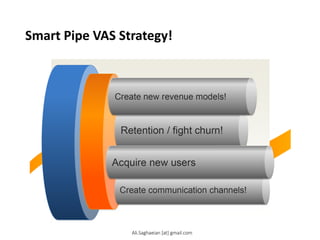 Smart Pipe VAS Strategy!
Retention / fight churn!
Create new revenue models!
Create communication channels!
Acquire new users
Ali.Saghaeian [at] gmail.com
 