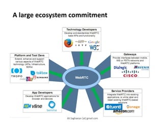 A large ecosystem commitment
Extend, enhance and support various aspects of WebRTC technology (APIs, Infrastructure, SDKs) W ebRTC 28 W ebRTC Platform and Tool Devs
Develop WebRTC applications for browser and devices
App Developers Integrate WebRTC into existing applications, or white label and resell existing WebRTC-based solutions Service Providers Provide interfaces between mobile, IMS or PSTN networks and WebRTC platforms
Gateways Develop and standardize WebRTC base APIs and functionality Technology Developers
A large ecosystem commitment
Ali.Saghaeian [at] gmail.com
 