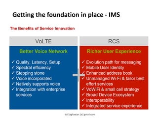 Getting the foundation in place - IMS
Better Voice Network
Quality, Latency, Setup
Spectral efficiency
Stepping stone
Voice incorporated
Natively supports voice
Integration with enterprise services
VoLTE
RCS Richer User Experience
Evolution path for messaging
Mobile User Identity
Enhanced address book
Unmanaged Wi-Fi & tailor best effort services
VoWiFi & small cell strategy
Broad Device Ecosystem
Interoperability
Integrated service experience
+ Getting the foundation in place - IMS
The Benefits of Service Innovation
Ali.Saghaeian [at] gmail.com
 