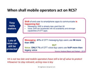When shall mobile operators act on RCS?
•It is not too late and mobile operators have still a lot of value to protect
•However to stay relevant, acting now is key
Time really matters Shift of end-user to smartphone apps to communicate is happening fast
•Messaging: SMS is already less used than IM
•Voice: shift can accelerate with 4G availability and stronger capabilities of OTT apps.
Lots of value can still be protected
Messaging: 41% of OTT messaging App users use IM more than SMS
BUT
Voice: ONLY 7% of OTT voice App users use VoIP more than legacy voice
Ali.Saghaeian [at] gmail.com
 