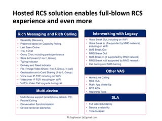 Hosted RCS solution enables full-blown RCS
experience and even more
•Capability Discovery
•Presence based on Capablity Polling
•Last Seen Online
•1-to-1 Chat
•Group Chat, including participant status
•Store & Forward (1-to-1, Group)
•Typing indicator
•Delivery and Read Indicator
•File –Image-Video Share (1-to-1, Group, in call)
•Geolocation and vCard Sharing (1-to-1, Group)
•Voice over IP P2P, including on WiFi
•Video over IP P2P, inlcuding on WiFi
•VoIP to Video Call upgrade during call
Rich Messaging and Rich Calling Interworking
with Legacy
Multi-device
•Multi-Device support (smartphone, tablets, PC)
•Parallel Calling
•Conversation Synchronization
•Device handover scenarios
•Voice Break Out, including on WiFi
•Voice Break In (if supported by MNO network),
including on WiFi
•SMS Break Out
•MMS Break Out
•SMS Break In (if supported by MNO network)
•MMS Break in (if supported by MNO network)
•Call barring and SMS barring
Other VAS
•Home Line Calling
•RCS Hub
•Push App Wake-Up
•RCS APIs
•Reporting Tools
SLA
•Full Geo-redundancy
•Service availability
•Time-to-repair
Ali.Saghaeian [at] gmail.com
 