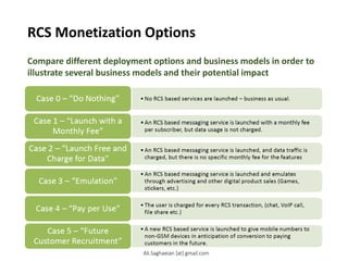 RCS Monetization Options
Compare different deployment options and business models in order to
illustrate several business models and their potential impact
•No RCS based services are launched – business as usual.
Case 0 – “Do Nothing”
•An RCS based messaging service is launched with a monthly fee per subscriber, but data usage is not charged.
Case 1 – “Launch with a Monthly Fee”
•An RCS based messaging service is launched, and data traffic is charged, but there is no specific monthly fee for the features
Case 2 – “Launch Free and Charge for Data”
•An RCS based messaging service is launched and emulates through advertising and other digital product sales (Games, stickers, etc.)
Case 3 – “Emulation”
•The user is charged for every RCS transaction, (chat, VoIP call, file share etc.)
Case 4 – “Pay per Use”
•A new RCS based service is launched to give mobile numbers to non-GSM devices in anticipation of conversion to paying customers in the future.
Case 5 – “Future Customer Recruitment”
Ali.Saghaeian [at] gmail.com
 