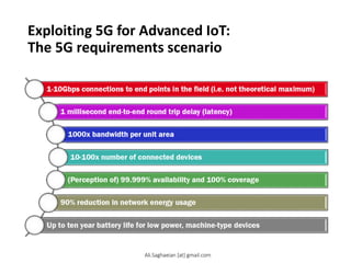 Exploiting 5G for Advanced IoT:
The 5G requirements scenario
1-10Gbps connections to end points in the field (i.e. not theoretical maximum)
1 millisecond end-to-end round trip delay (latency)
1000x bandwidth per unit area
10-100x number of connected devices
(Perception of) 99.999% availability and 100% coverage
90% reduction in network energy usage
Up to ten year battery life for low power, machine-type devices
The 5G requirements scenario
Ali.Saghaeian [at] gmail.com
 