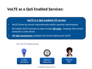 VoLTE as a QoS Enabled Services:
VoLTE is a QoS enabled LTE service
•VoLTE driven by service improvements and/or operator optimisation.
•All mobile VoLTE launches to date include HD voice, implying that service evolution is a key driver.
•LTE QoS mechanisms underpin the service delivery for VoLTE.
Ali.Saghaeian [at] gmail.com
 