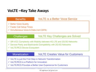 VoLTE –Key Take Aways
Ali.Saghaeian [at] gmail.com
 