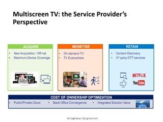 Multiscreen TV: the Service Provider’s
Perspective
Ali.Saghaeian [at] gmail.com
 