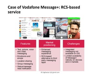 Case of Vodafone Message+: RCS-based
service
Features
• Text, picture, voice
and video
messaging
• Emoticons and
emojis
• Location sharing
• Group messaging
• Status/message
read notification
Market
positioning
• Enhanced
messaging
experience
• RCS-based
alternative to third
party messaging
apps
Challenges
• Integrated
messaging not
available on iOS
• Limited availability
of Message+
natively on devices
and in markets Ali.Saghaeian [at] gmail.com
 