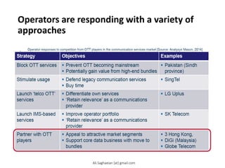 Operators are responding with a variety of
approaches
Strategy
Objectives
Examples
Block OTT services
Prevent OTT becoming mainstream
Potentially gain value from high-end bundles
Pakistan (Sindh province)
Stimulate usage
Defend legacy communication services
Buy time
SingTel
Launch ‘telco OTT’ services
Differentiate own services
‘Retain relevance’ as a communications provider
LG Uplus
Launch IMS-based services
Improve operator portfolio
‘Retain relevance’ as a communications provider
SK Telecom
Partner with OTT players
Appeal to attractive market segments
Support core data business with move to bundles
3 Hong Kong,
DiGi (Malaysia)
Globe Telecom
Ali.Saghaeian [at] gmail.com
 