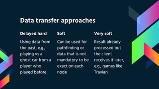Data transfer approaches
Delayed hard
Using data from
the past, e.g.,
playing vs a
ghost car from a
player who
played before
Soft
Can be used for
pathfinding or
data that is not
mandatory to be
exact on each
node
Very soft
Result already
processed but
the client
receives it later,
e.g., games like
Travian
 