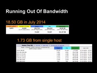 Running Out Of Bandwidth
18.50 GB in July 2014
1.73 GB from single host
 