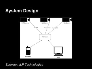 System Design
Sponsor: JLP Technologies
 