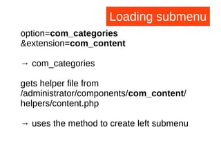 Loading submenu
option=com_categories
&extension=com_content
→ com_categories
gets helper file from
/administrator/components/com_content/
helpers/content.php
→ uses the method to create left submenu
 