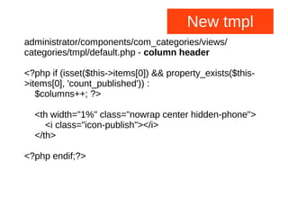 New tmpl
administrator/components/com_categories/views/
categories/tmpl/default.php - column header
<?php if (isset($this->items[0]) && property_exists($this-
>items[0], 'count_published')) :
$columns++; ?>
<th width="1%" class="nowrap center hidden-phone">
<i class="icon-publish"></i>
</th>
<?php endif;?>
 