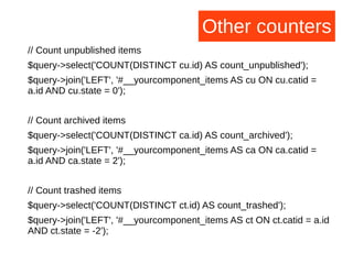 Other counters
// Count unpublished items
$query->select('COUNT(DISTINCT cu.id) AS count_unpublished');
$query->join('LEFT', '#__yourcomponent_items AS cu ON cu.catid =
a.id AND cu.state = 0');
// Count archived items
$query->select('COUNT(DISTINCT ca.id) AS count_archived');
$query->join('LEFT', '#__yourcomponent_items AS ca ON ca.catid =
a.id AND ca.state = 2');
// Count trashed items
$query->select('COUNT(DISTINCT ct.id) AS count_trashed');
$query->join('LEFT', '#__yourcomponent_items AS ct ON ct.catid = a.id
AND ct.state = -2');
 