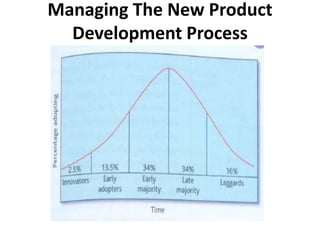 Managing The New Product
Development Process
 