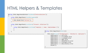 HTML Helpers & Templates
@using (Html.BeginPanelWithId<FieldSet>(“ContractActions"))
{
using (Html.BeginPanel<FieldSetLegend>())
{
Html.RenderText("Actions");
}
using (Html.BeginPanel<ListPanel>("foreach: allActions"))
{
using (Html.BeginPanel<ListItem>("template: { name: templateName }"))
{
}
}
}
@using (Html.BeginPanel<Panel>())
{
Html.Grid<Person>("AllEmployees", "dataSource: employees")
.AddColumn(x => x.Id).Grid
.AddColumn(x => x.FirstName).Grid
.AddColumn(x => x.LastName).Grid
.AddColumn(x => x.Age).Grid
.AddColumn(x => x.DateOfBirth).Grid
.AddColumn(x => x.IsSingle).Grid
.AddColumn(x => x.BasicSalary).Grid
.Render();
}
 