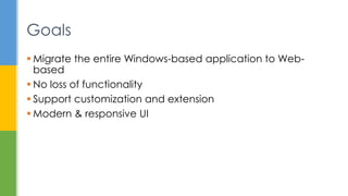  Migrate the entire Windows-based application to Web-
based
 No loss of functionality
 Support customization and extension
 Modern & responsive UI
Goals
 