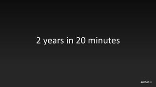 author.io
2	years	in	20	minutes
 
