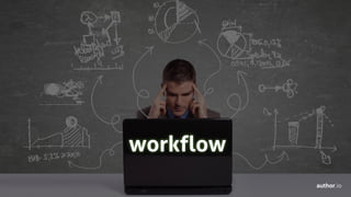 author.io
workflow
 