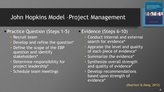 developing_nurse_managers_new_v3_4-29-14_final.pptx