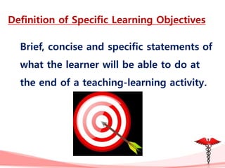 Developing learning Objectives Siva 2024.pptx