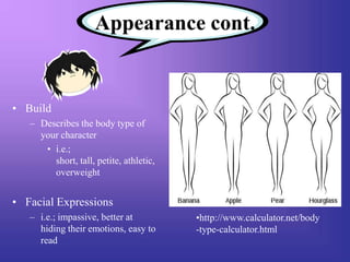 Developing original characters | PPT
