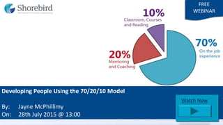 Developing People Using the 70/20/10 Model
By: Jayne McPhillimy
On: 28th July 2015 @ 13:00
FREE
WEBINAR
Starting
Soon
Watch Now
 
