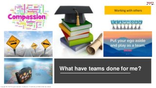 Copyright 2017-2018. Toyota Connected. Confidential -- Distribution prohibited without permission.
What have teams done for me?
 