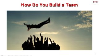 Copyright 2017-2018. Toyota Connected. Confidential -- Distribution prohibited without permission.
How Do You Build a Team
6
 