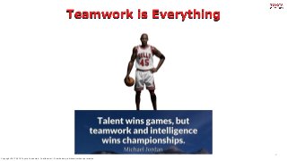 Copyright 2017-2018. Toyota Connected. Confidential -- Distribution prohibited without permission.
Teamwork is Everything
7
 