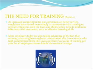 THE NEED FOR TRAINING  ( Contd … ) As increased competition has put a premium on better service, employers have turned increasingly to customer-service training to provide employees with the tools and abilities they need to deal more effectively with customers, such as effective listening skills. More employers today are also taking advantage of the fact that training can strengthen employee commitment.this is one reason why high commitment firms like toyota provide two weeks of training per year for all employers-about double the national average 