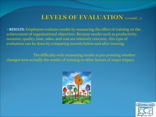 RESULTS:   Employees evaluate results by measuring the effect of training on the achievement of organisational objectives. Because results such as productivity, turnover, quality, time, sales, and cost are relatively concrete, this type of evaluation can be done by comparing records before and after training. The difficulty with measuring results is pin-pointing whether changes were actually the results of training or other factors of major impact.  
