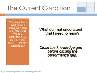 The Current Condition “ Farming looks mighty easy when your plow is a pencil and you’re a thousand miles from the corn field.” – Dwight Eisenhower What do I not understand that I need to learn? Close the knowledge gap before closing the performance gap. 