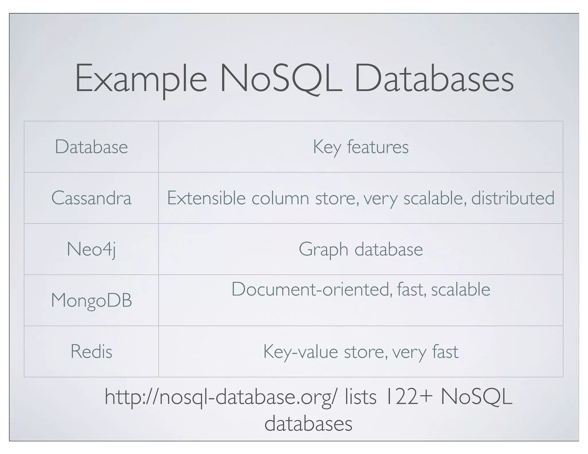 Example NoSQL Databases
Database                       Key features

Cassandra   Extensible column store, very scalable, distributed

 Neo4j                       Graph database
                    Document-oriented, fast, scalable
MongoDB

  Redis                 Key-value store, very fast

      http://nosql-database.org/ lists 122+ NoSQL
                        databases
 