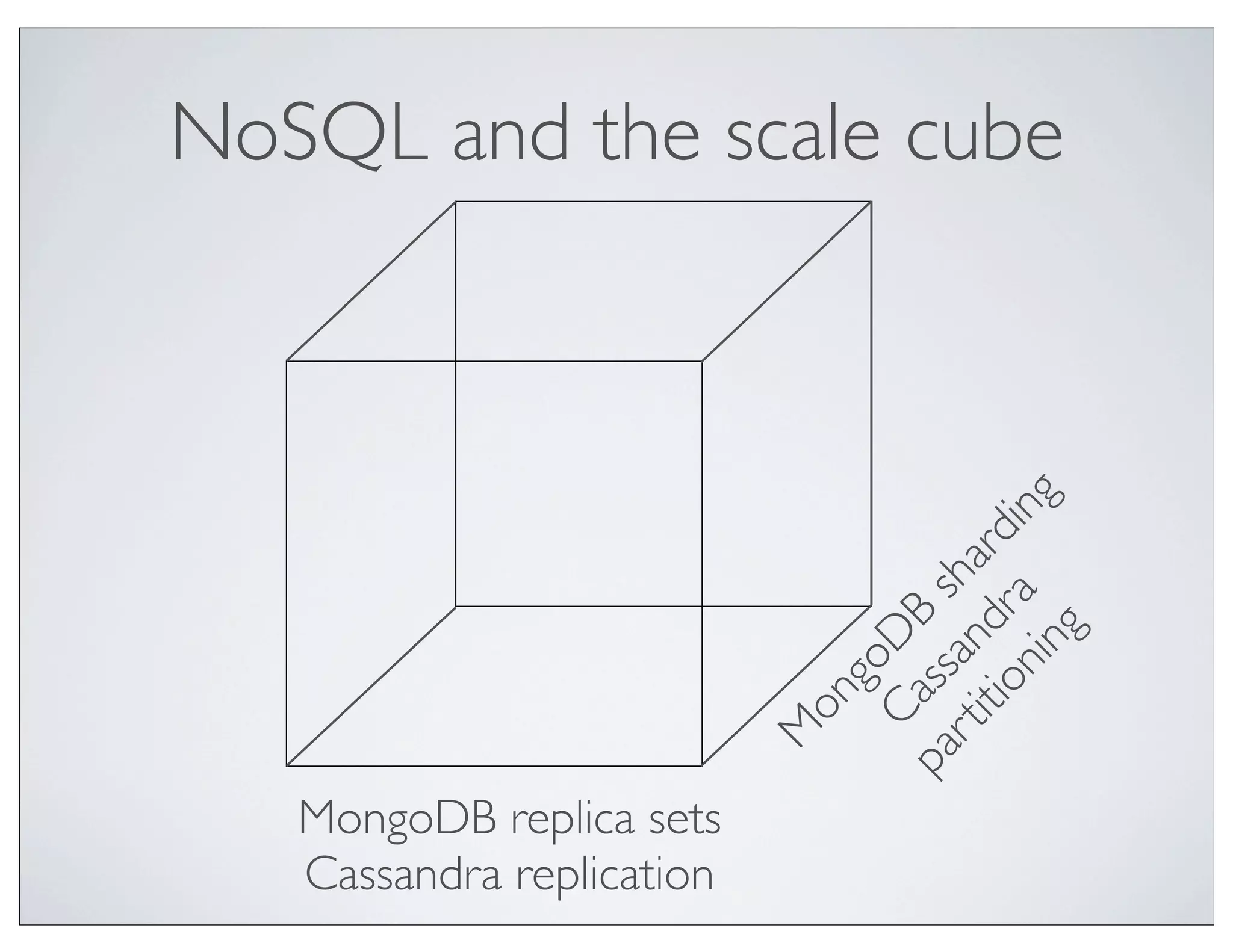 NoSQL and the scale cube




                                    nin a ing
                                itio dr rd
                             r t an ha
                           pa ss s
                               Ca DB


                                       g
                                   go
                                on
                             M
   MongoDB replica sets
   Cassandra replication
 