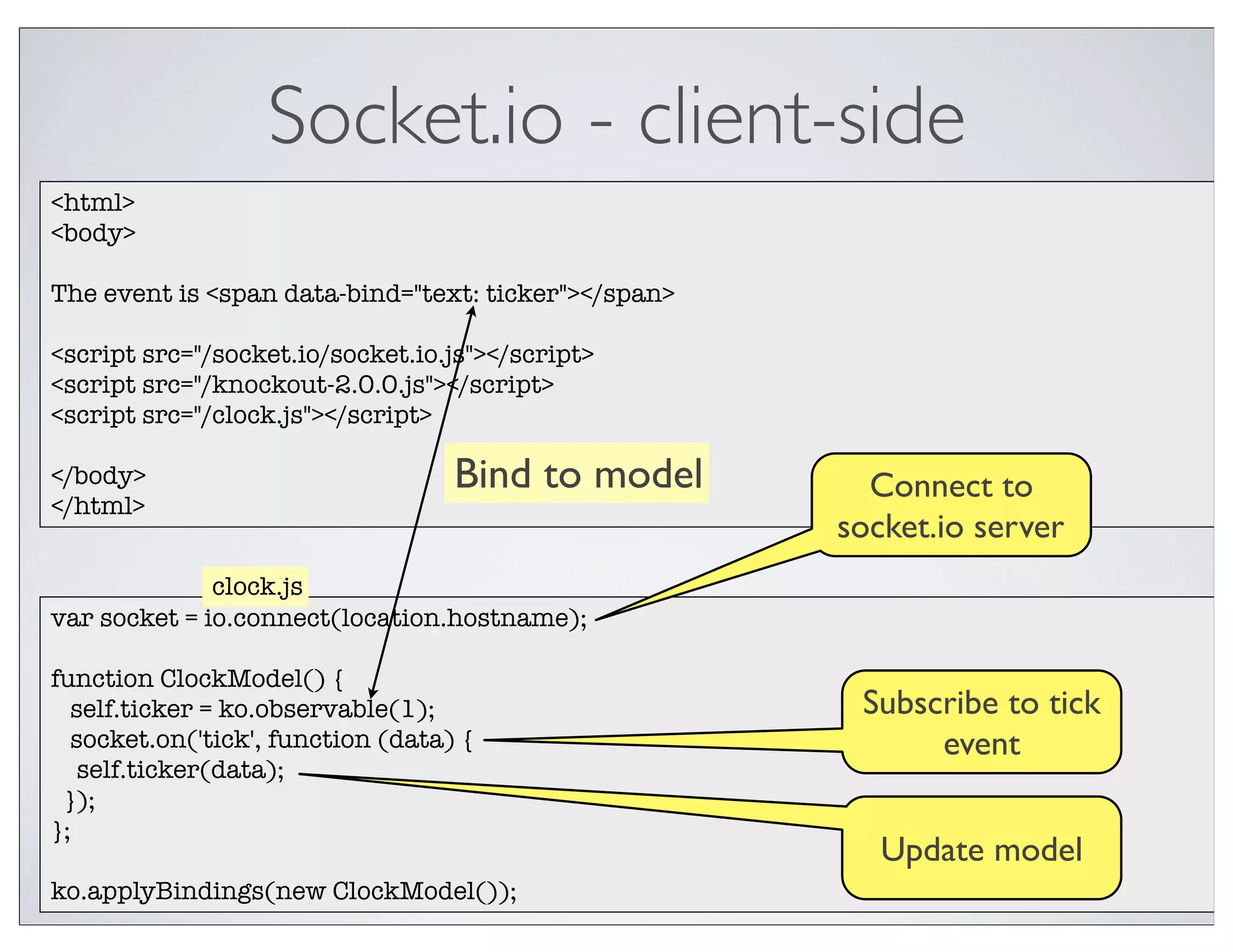 Socket.io - client-side
<html>
<body>

The event is <span data-bind="text: ticker"></span>

<script src="/socket.io/socket.io.js"></script>
<script src="/knockout-2.0.0.js"></script>
<script src="/clock.js"></script>

</body>                            Bind to model        Connect to
</html>
                                                      socket.io server
              clock.js
var socket = io.connect(location.hostname);

function ClockModel() {
  self.ticker = ko.observable(1);                      Subscribe to tick
  socket.on('tick', function (data) {                       event
   self.ticker(data);
 });
};
                                                         Update model
ko.applyBindings(new ClockModel());
 