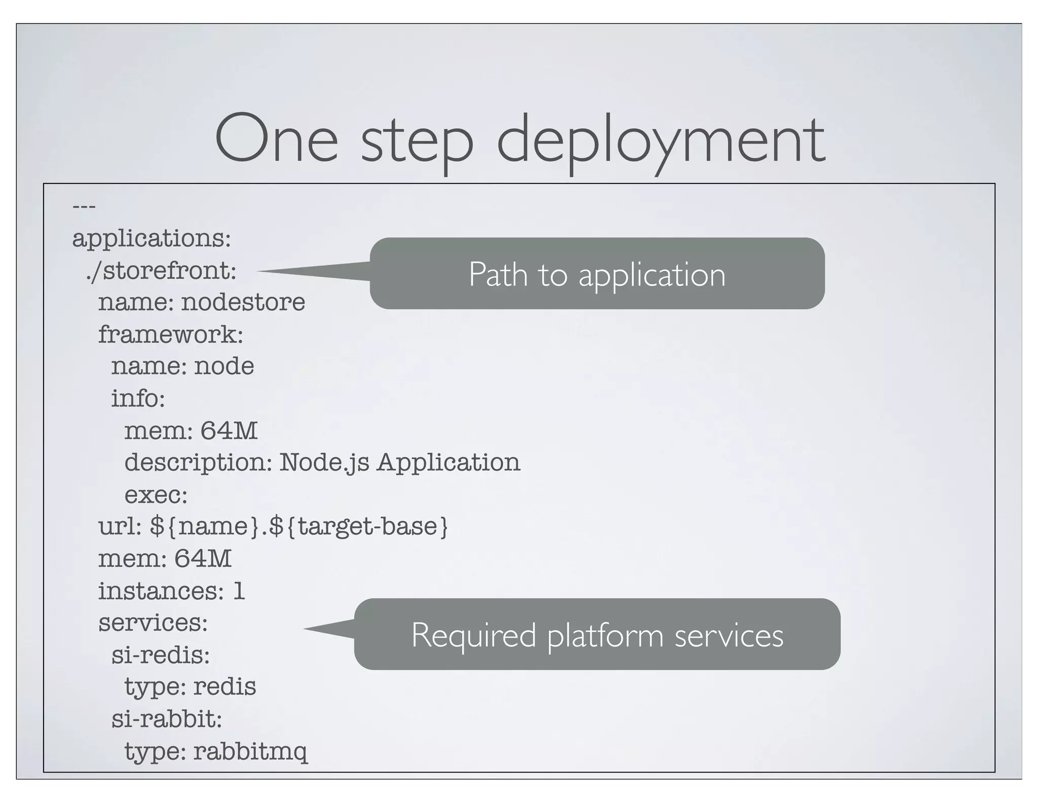 One step deployment
---
applications:
  ./storefront:                   Path to application
    name: nodestore
    framework:
     name: node
     info:
      mem: 64M
      description: Node.js Application
      exec:
    url: ${name}.${target-base}
    mem: 64M
    instances: 1
    services:
     si-redis:
                             Required platform services
      type: redis
     si-rabbit:
      type: rabbitmq
 