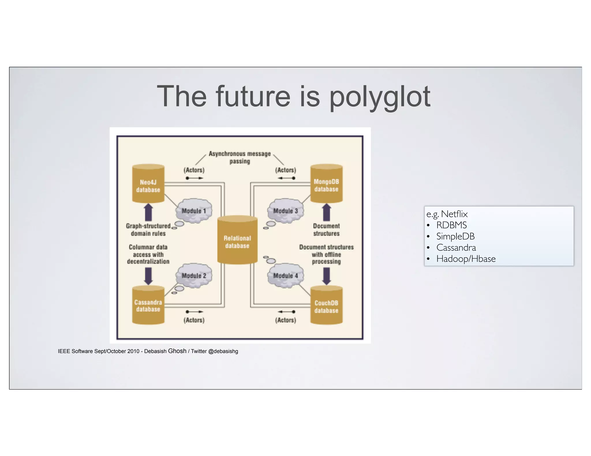 The future is polyglot


                                                                        e.g. Netﬂix
                                                                        • RDBMS
                                                                        • SimpleDB
                                                                        • Cassandra
                                                                        • Hadoop/Hbase




IEEE Software Sept/October 2010 - Debasish Ghosh / Twitter @debasishg
 