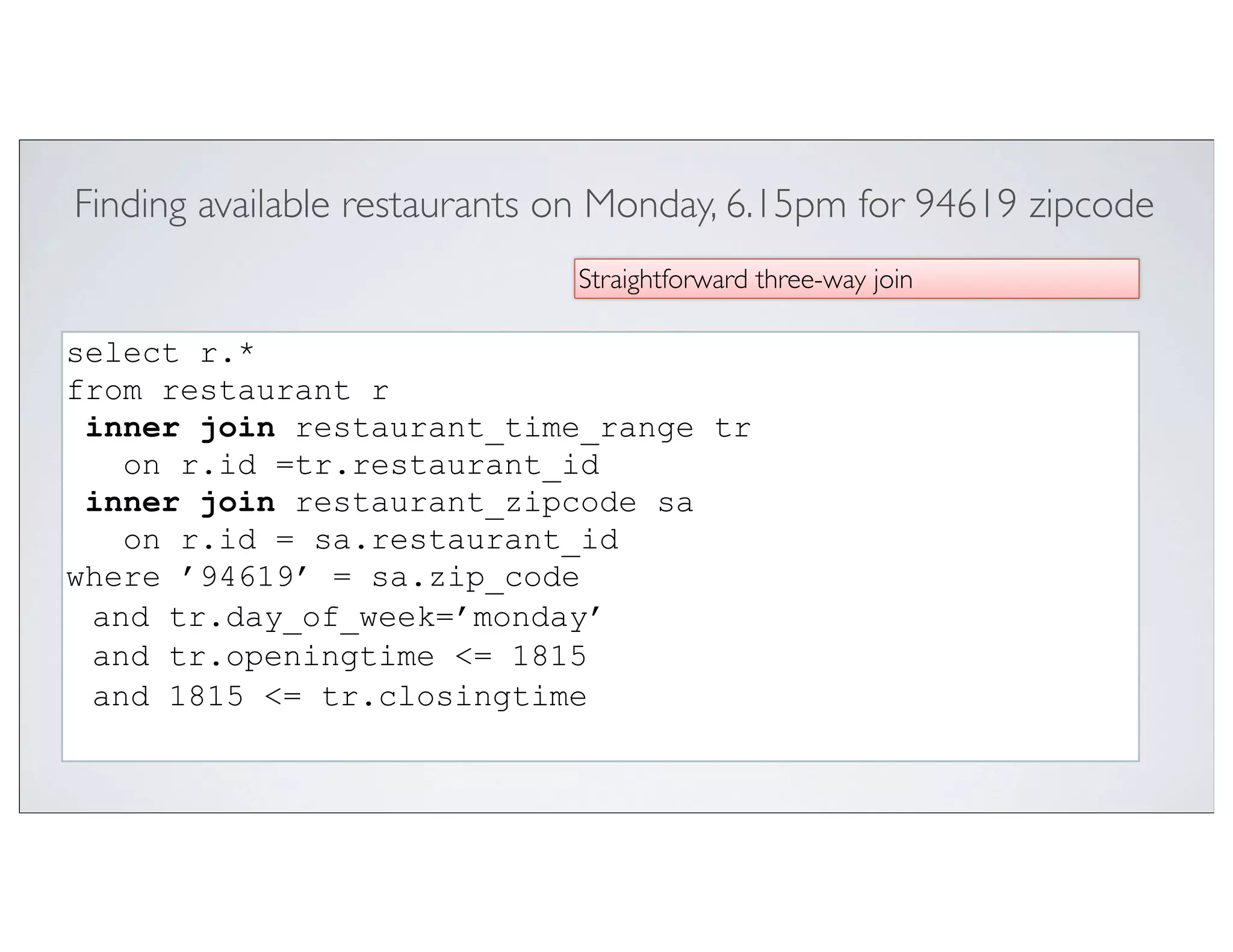Finding available restaurants on Monday, 6.15pm for 94619 zipcode
                              Straightforward three-way join

select r.*
from restaurant r
 inner join restaurant_time_range tr
   on r.id =tr.restaurant_id
 inner join restaurant_zipcode sa
   on r.id = sa.restaurant_id
where ’94619’ = sa.zip_code
 and tr.day_of_week=’monday’
 and tr.openingtime <= 1815
 and 1815 <= tr.closingtime
 