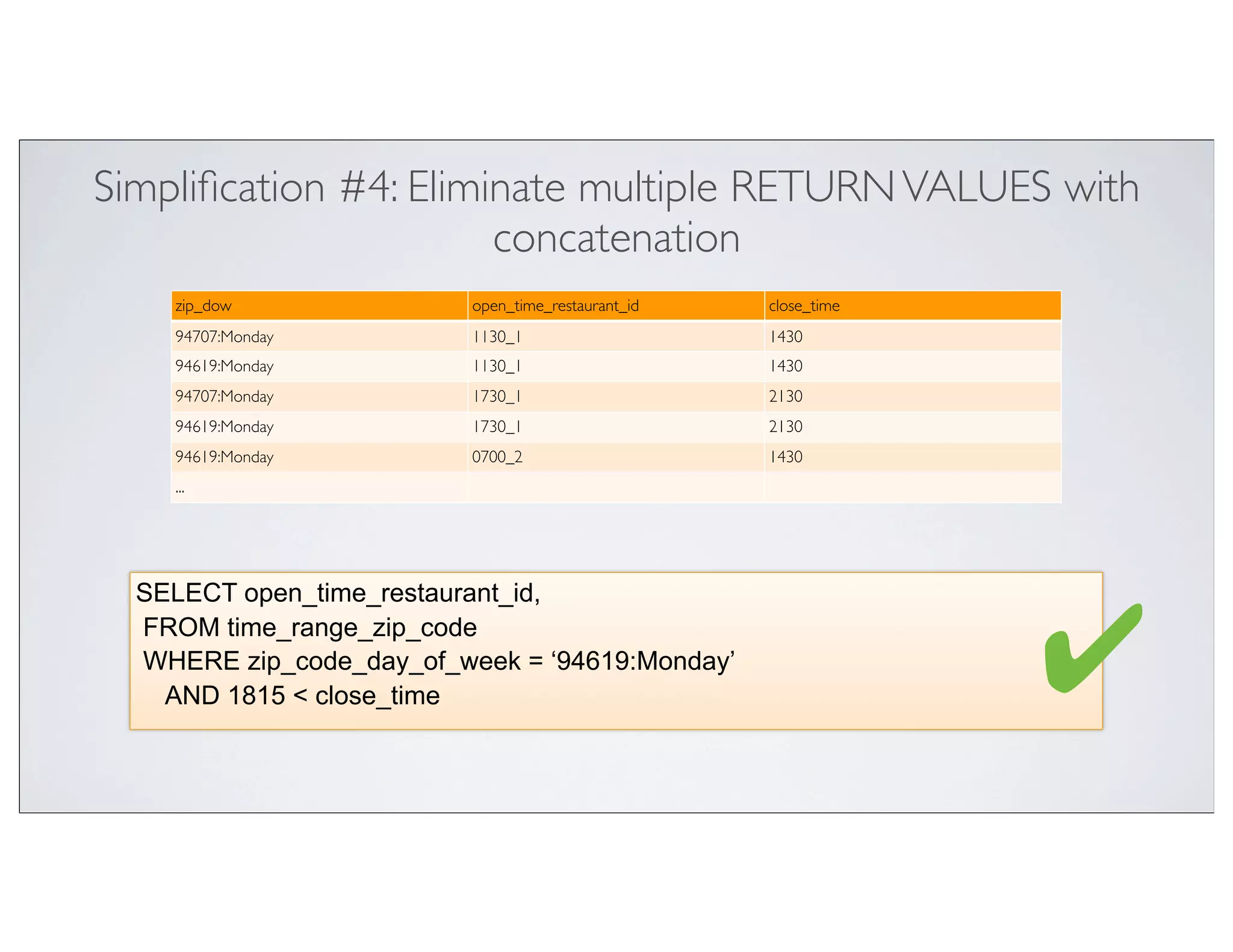 Simpliﬁcation #4: Eliminate multiple RETURN VALUES with
                       concatenation
    zip_dow               open_time_restaurant_id   close_time
    94707:Monday          1130_1                    1430
    94619:Monday          1130_1                    1430
    94707:Monday          1730_1                    2130
    94619:Monday          1730_1                    2130
    94619:Monday          0700_2                    1430
    ...




  SELECT open_time_restaurant_id,
  FROM time_range_zip_code
  WHERE zip_code_day_of_week = ‘94619:Monday’
    AND 1815 < close_time                                        ✔
 