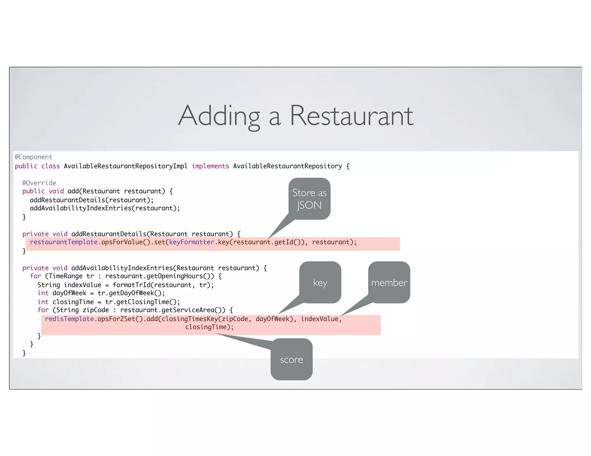 Adding a Restaurant
@Component
public class AvailableRestaurantRepositoryImpl implements AvailableRestaurantRepository {

  @Override
  public void add(Restaurant restaurant) {                               Store as
    addRestaurantDetails(restaurant);
    addAvailabilityIndexEntries(restaurant);                              JSON
  }

  private void addRestaurantDetails(Restaurant restaurant) {          Text
    restaurantTemplate.opsForValue().set(keyFormatter.key(restaurant.getId()), restaurant);
  }

  private void addAvailabilityIndexEntries(Restaurant restaurant) {
    for (TimeRange tr : restaurant.getOpeningHours()) {
      String indexValue = formatTrId(restaurant, tr);                          key            member
      int dayOfWeek = tr.getDayOfWeek();
      int closingTime = tr.getClosingTime();
      for (String zipCode : restaurant.getServiceArea()) {
        redisTemplate.opsForZSet().add(closingTimesKey(zipCode, dayOfWeek), indexValue,
                                             closingTime);
      }
    }
  }
                                                                      score
 
