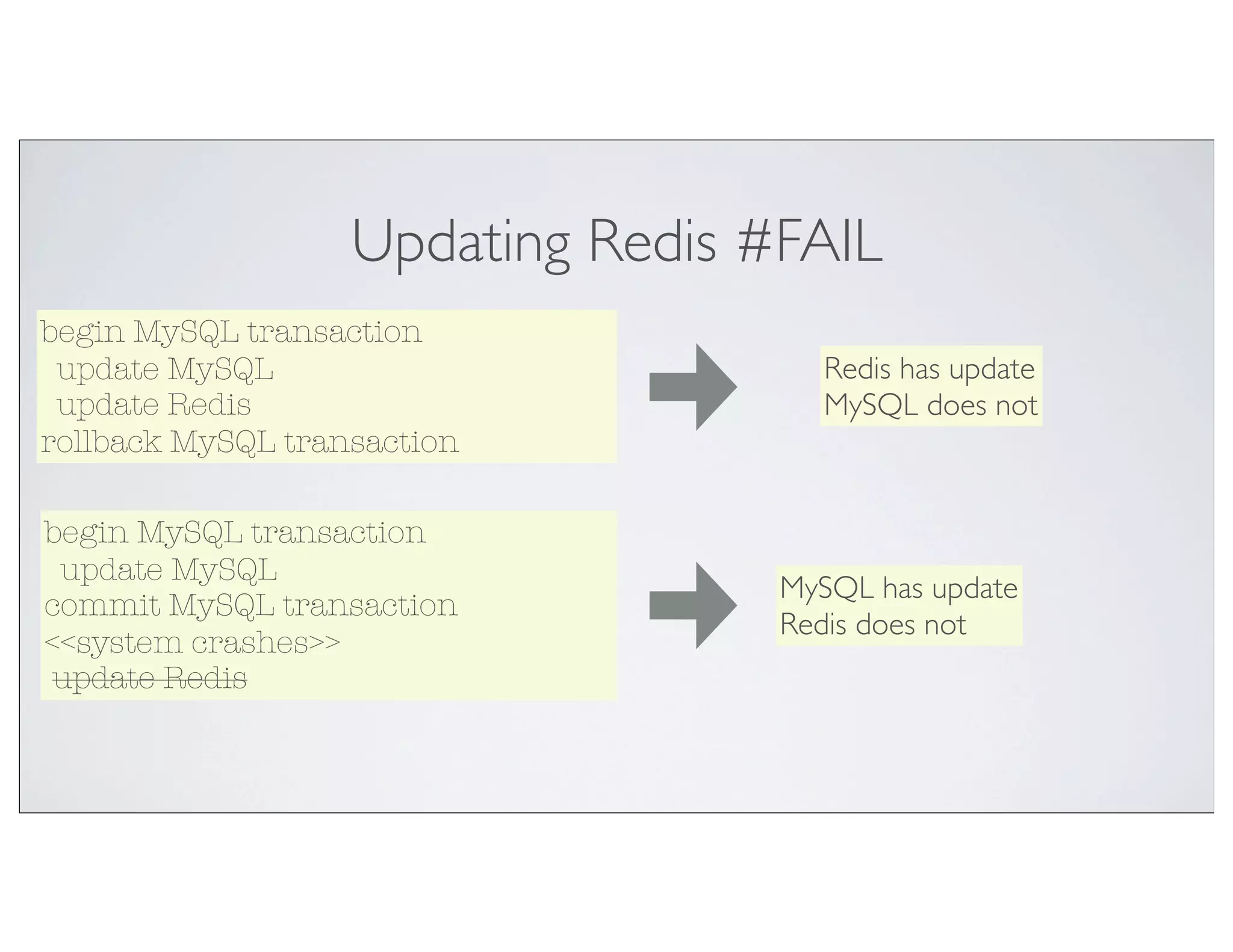 Updating Redis #FAIL
begin MySQL transaction
 update MySQL                        Redis has update
 update Redis                        MySQL does not
rollback MySQL transaction

begin MySQL transaction
 update MySQL
                                   MySQL has update
commit MySQL transaction
                                   Redis does not
<<system crashes>>
 update Redis
 
