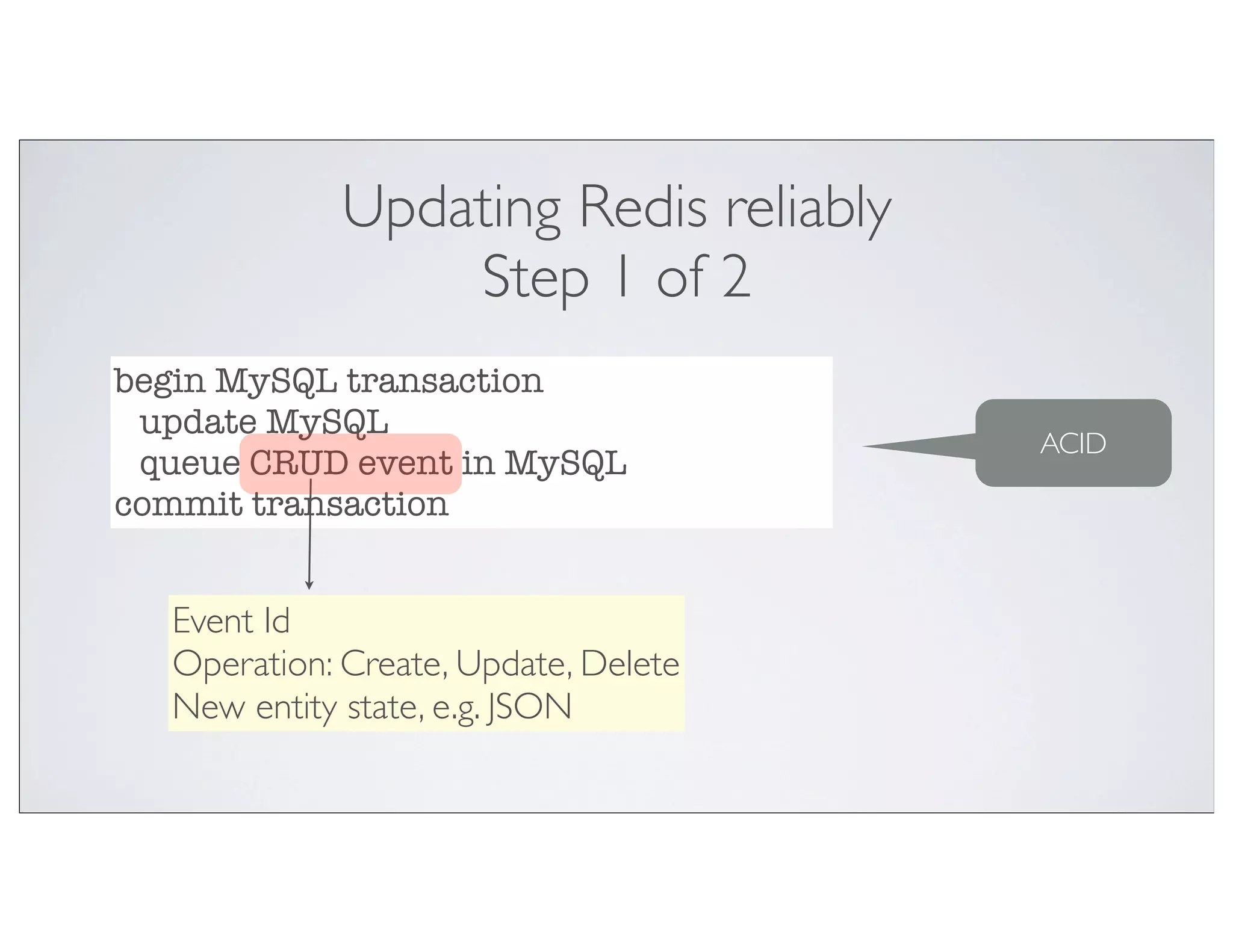 Updating Redis reliably
                 Step 1 of 2
begin MySQL transaction
 update MySQL
                                       ACID
 queue CRUD event in MySQL
commit transaction


  Event Id
  Operation: Create, Update, Delete
  New entity state, e.g. JSON
 