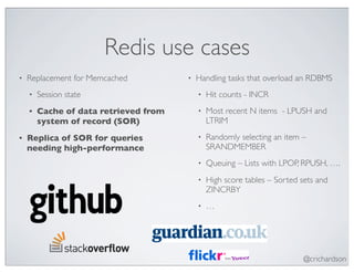 Redis use cases
•   Replacement for Memcached          •   Handling tasks that overload an RDBMS
    •   Session state                      •   Hit counts - INCR
    •   Cache of data retrieved from       •   Most recent N items - LPUSH and
        system of record (SOR)                 LTRIM
•   Replica of SOR for queries             •   Randomly selecting an item –
    needing high-performance                   SRANDMEMBER
                                           •   Queuing – Lists with LPOP, RPUSH, ….
                                           •   High score tables – Sorted sets and
                                               ZINCRBY
                                           •   …




                                                                           @crichardson
 