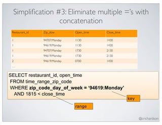 Simpliﬁcation #3: Eliminate multiple =’s with
                 concatenation
 Restaurant_id   Zip_dow        Open_time   Close_time

 1               94707:Monday   1130        1430
 1               94619:Monday   1130        1430
 1               94707:Monday   1730        2130
 1               94619:Monday   1730        2130
 2               94619:Monday   0700        1430
 …


SELECT restaurant_id, open_time
FROM time_range_zip_code
WHERE zip_code_day_of_week = ‘94619:Monday’
  AND 1815 < close_time
                                                         key
                                range

                                                               @crichardson
 