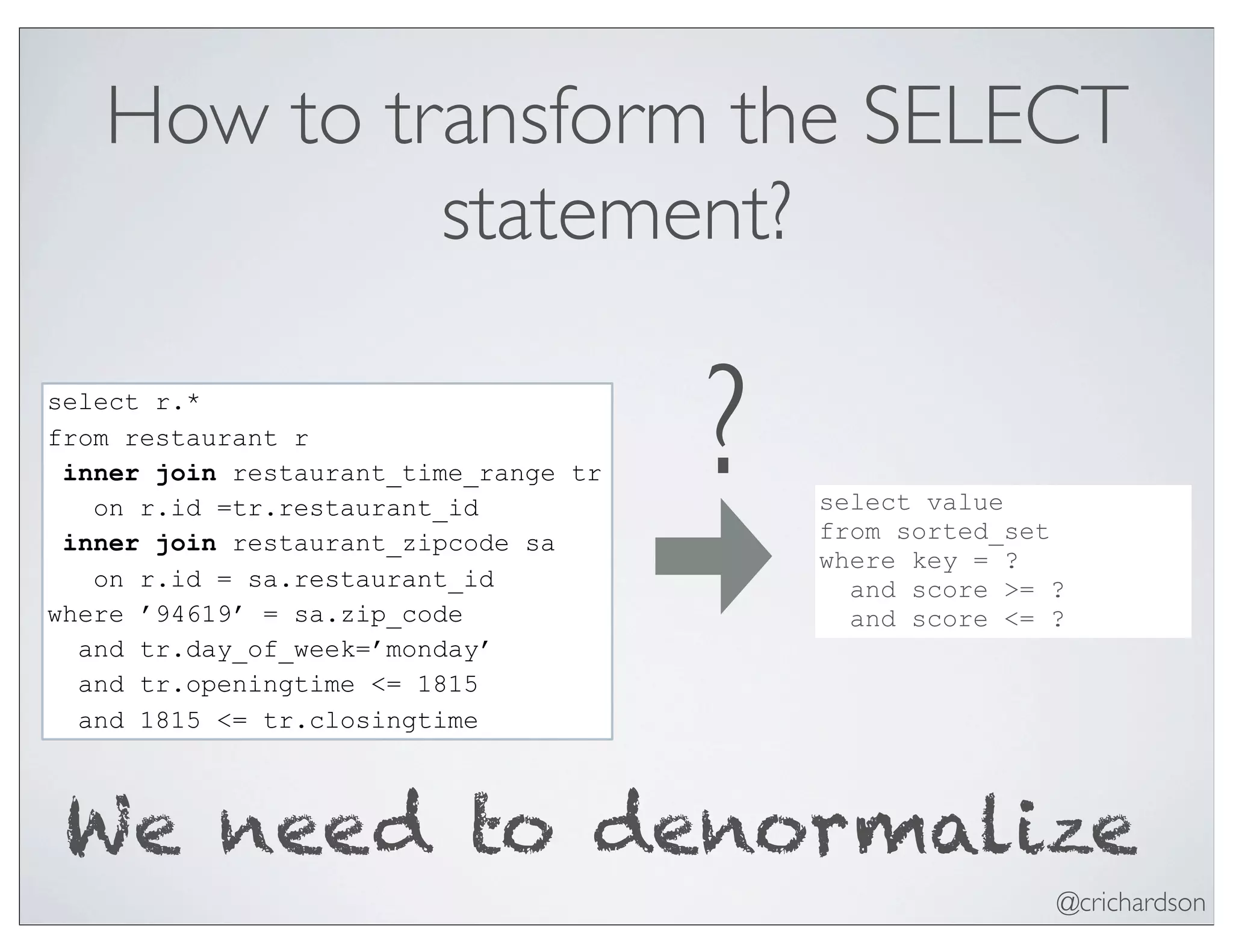 @crichardson
select r.*
from restaurant r
inner join restaurant_time_range tr
on r.id =tr.restaurant_id
inner join restaurant_zipcode sa
on r.id = sa.restaurant_id
where ’94619’ = sa.zip_code
and tr.day_of_week=’monday’
and tr.openingtime <= 1815
and 1815 <= tr.closingtime
select value
from sorted_set
where key = ?
and score >= ?
and score <= ?
?
How to transform the SELECT
statement?
We need to denormalize
 
