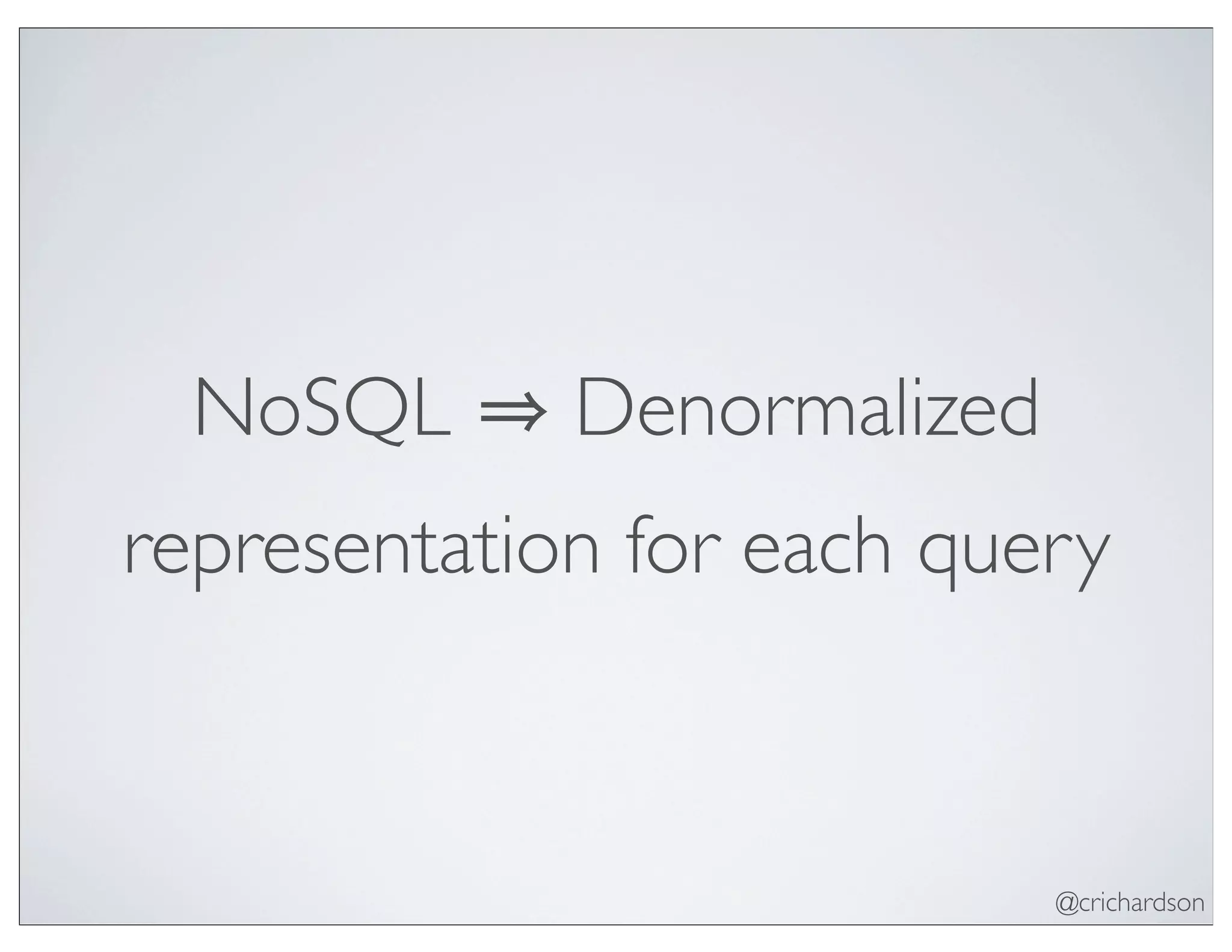 @crichardson
NoSQL Denormalized
representation for each query
 