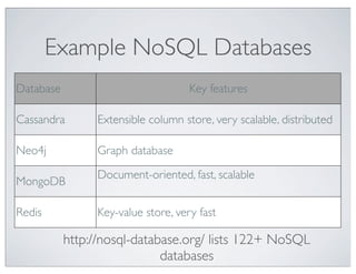 Example NoSQL Databases
Database                            Key features

Cassandra       Extensible column store, very scalable, distributed

Neo4j           Graph database
                Document-oriented, fast, scalable
MongoDB

Redis           Key-value store, very fast

           http://nosql-database.org/ lists 122+ NoSQL
                             databases
 